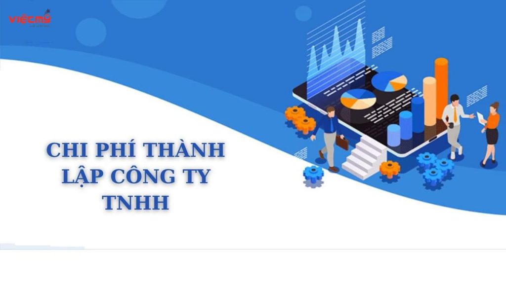 chi phí thành lập công ty tnhh