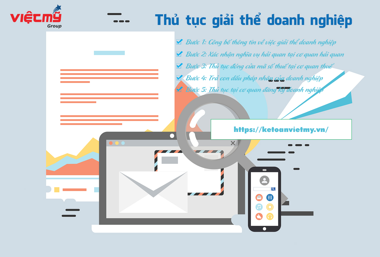 Hướng dẫn thủ tục giải thể doanh nghiệp nhanh năm 2023