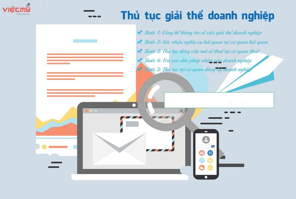 Các bước giải thể doanh nghiệp