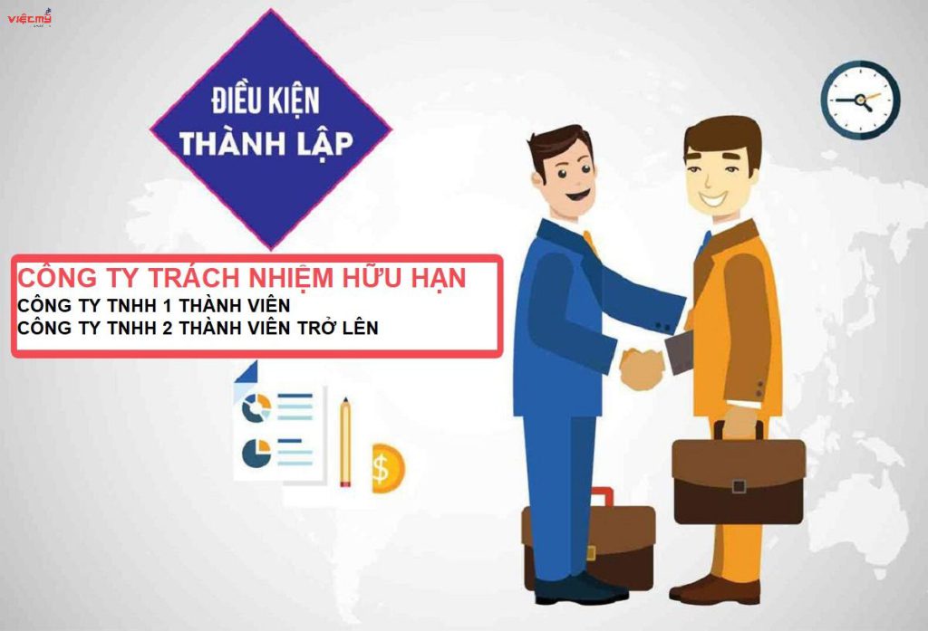 Thủ tục đăng ký thành lập công ty tnhh