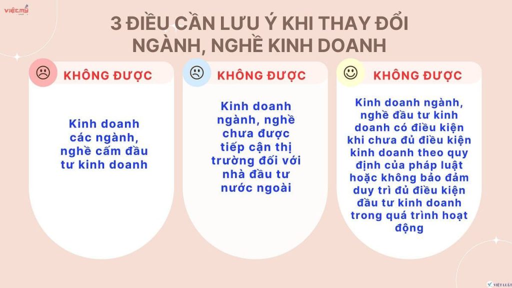 Các ngành nghề kinh doanh không có điều kiện