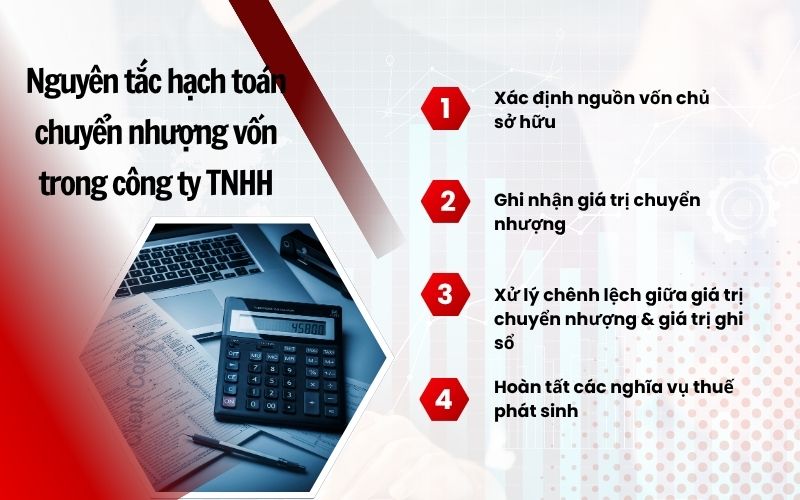 Các nguyên tắc hạch toán nhượng lại vốn góp công ty TNHH